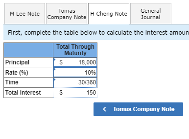 for principal and interest on the note dated December 13. March 3