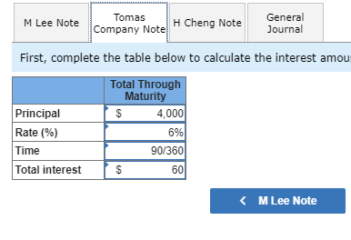 Accepted a $4,000,6%, 90 -day note in granting a time extension on