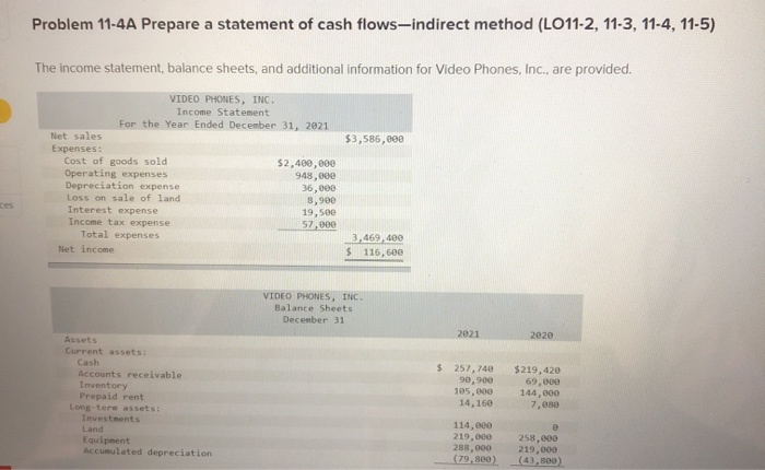  Problem 11-4A Prepare a statement of cash flows-indirect method (LO11-2, 11-3,