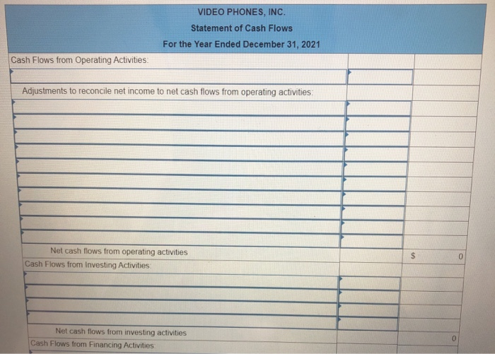 Phones, Inc., are provided. VIDEO PHONES, INC. Income Statement For the Year