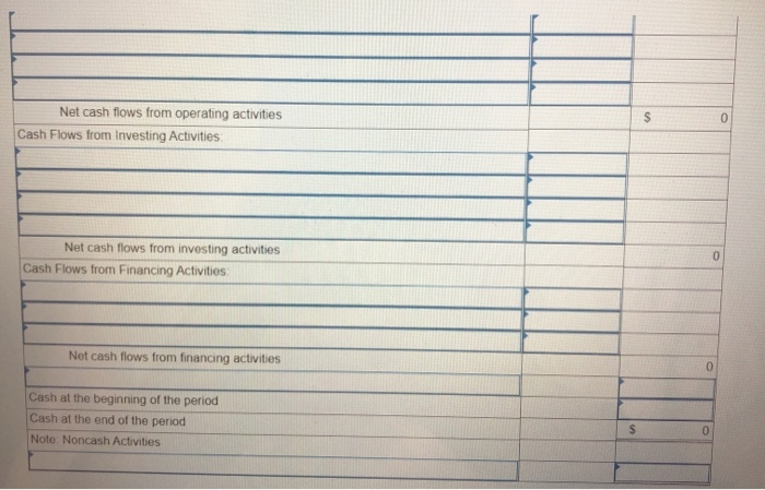 Ended December 31, 2021 Net sales Expenses: Cost of goods sold Operating