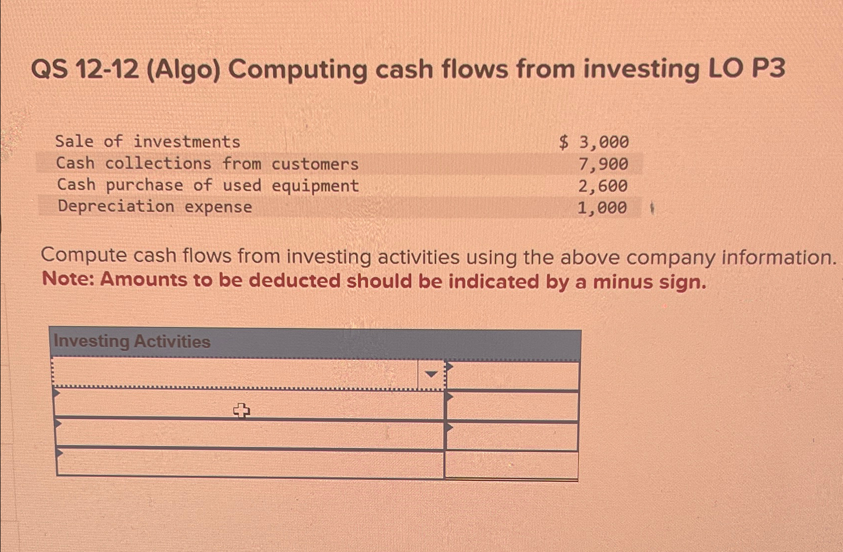 QS 12-12(Algo) Computing cash flows from investing LO P3 Sale of