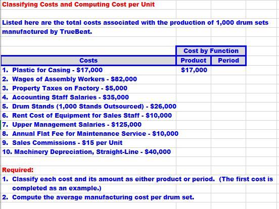  Classifying Costs and Computing Cost per Unit Listed here are the