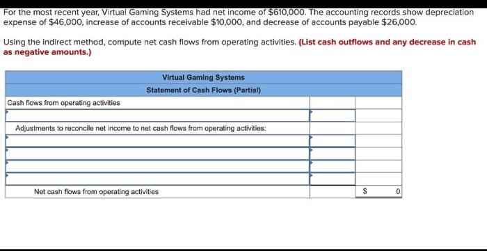  For the most recent year, Virtual Gaming Systems had net income