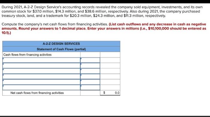 of $610,000. The accounting records show depreciation expense of $46,000, increase of