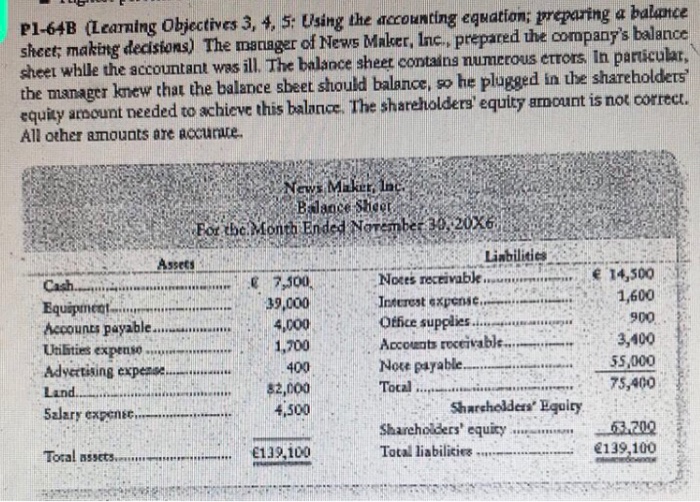  P1-64B (Learning Objectives 3, 4, 5: Using the accounting equation; preparing