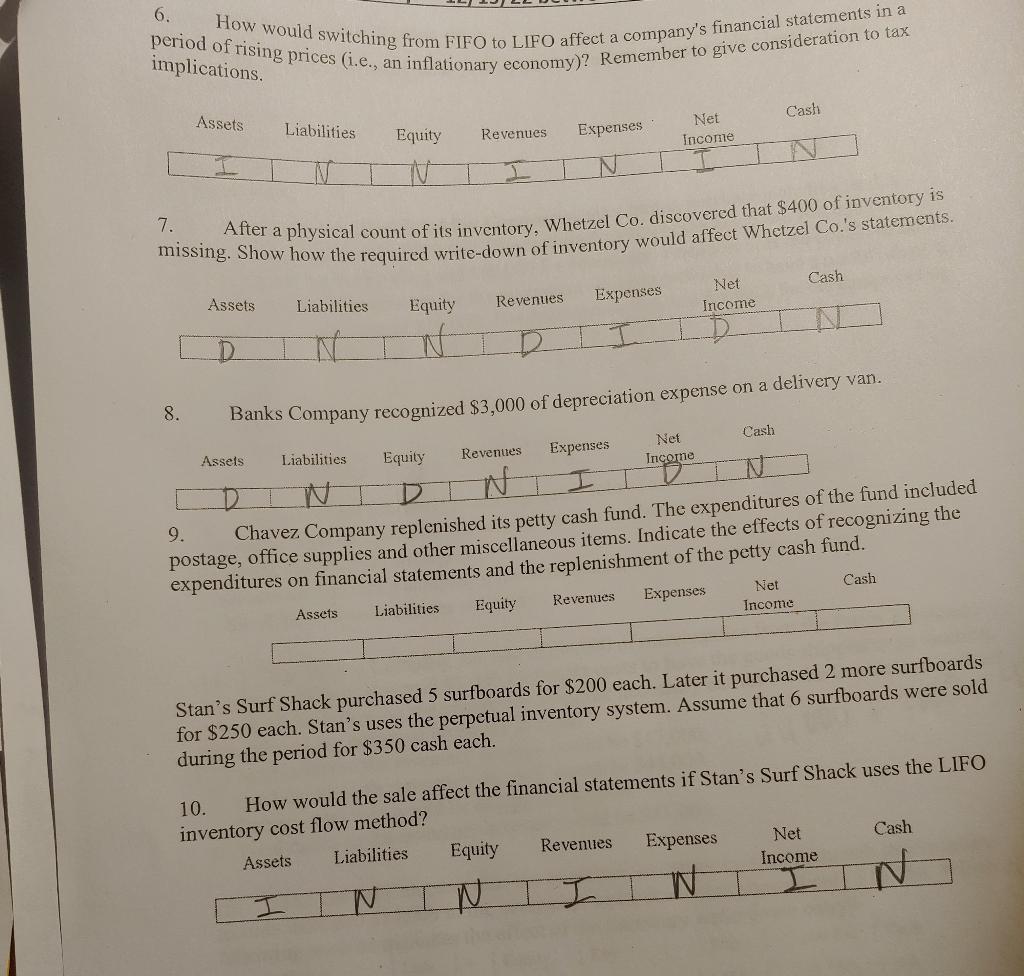 6. How would switching from FIFO to LIFO affect a company's