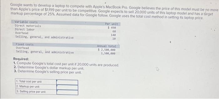  Google wants to develop a laptop to compete with Apple's MacBook