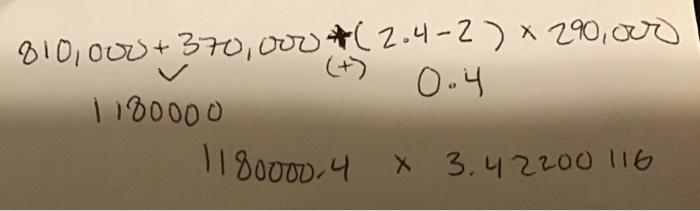 used Excel to calculate IRR, but Im still getting it wrong (Calculating