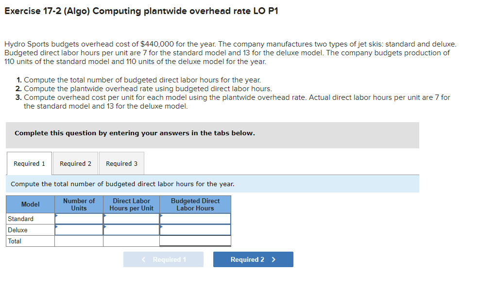  Exercise 17-2(Algo) Computing plantwide overhead rate LO P1 Hydro Sports budgets