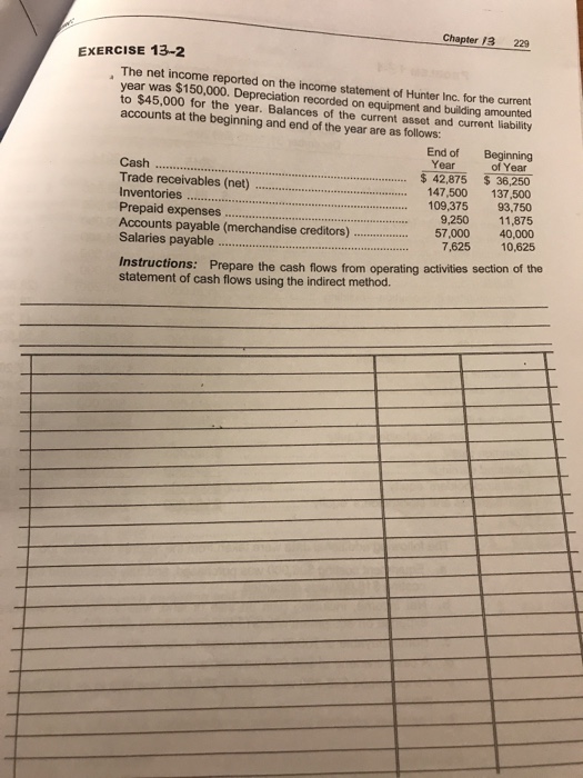  Chapter /3 229 EXERCISE 13-2 , The net income reported on