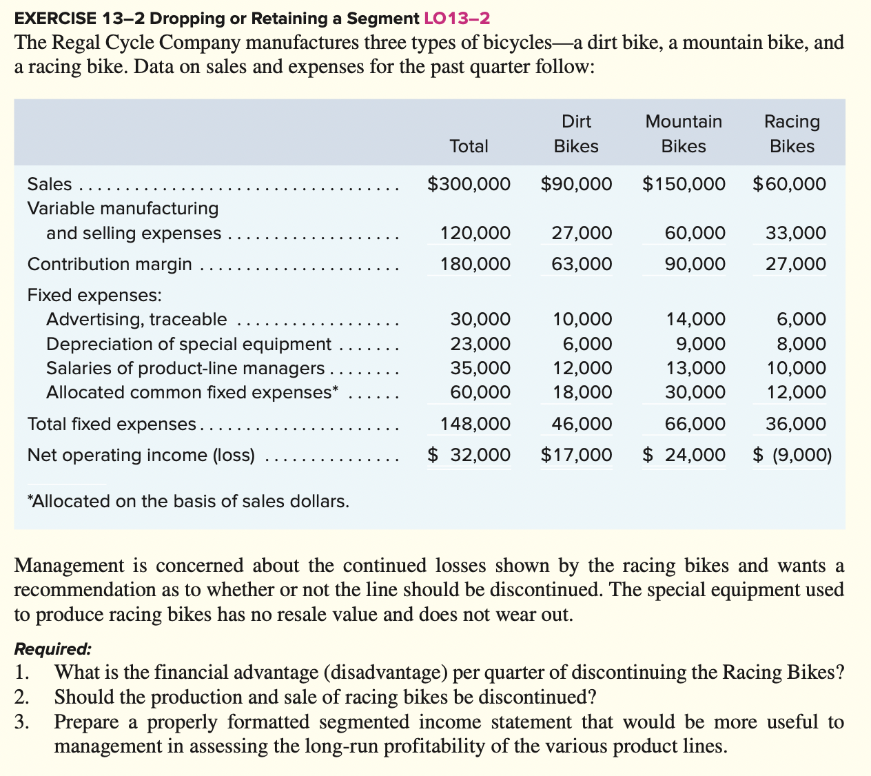  EXERCISE 13-2 Dropping or Retaining a Segment LO13-2 The Regal Cycle