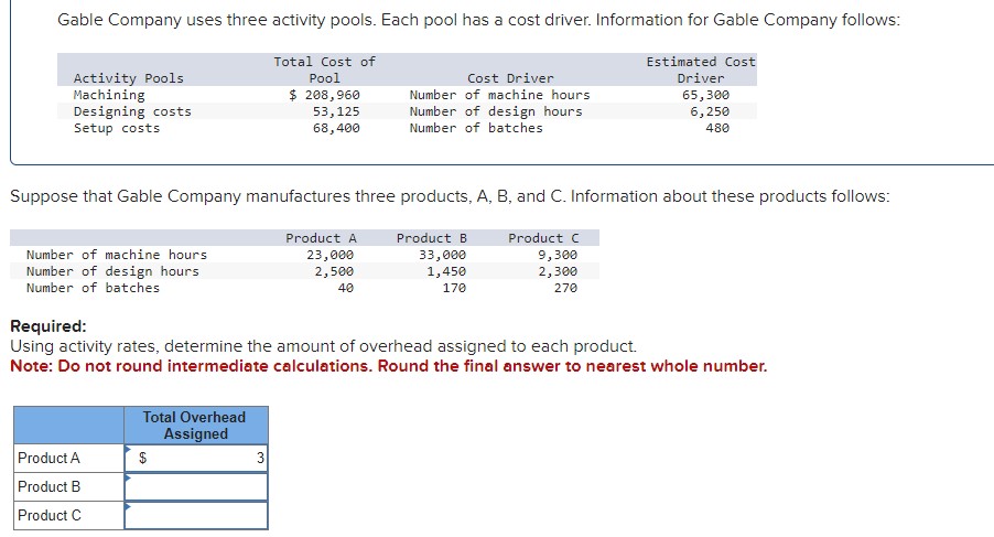  Gable Company uses three activity pools. Each pool has a cost