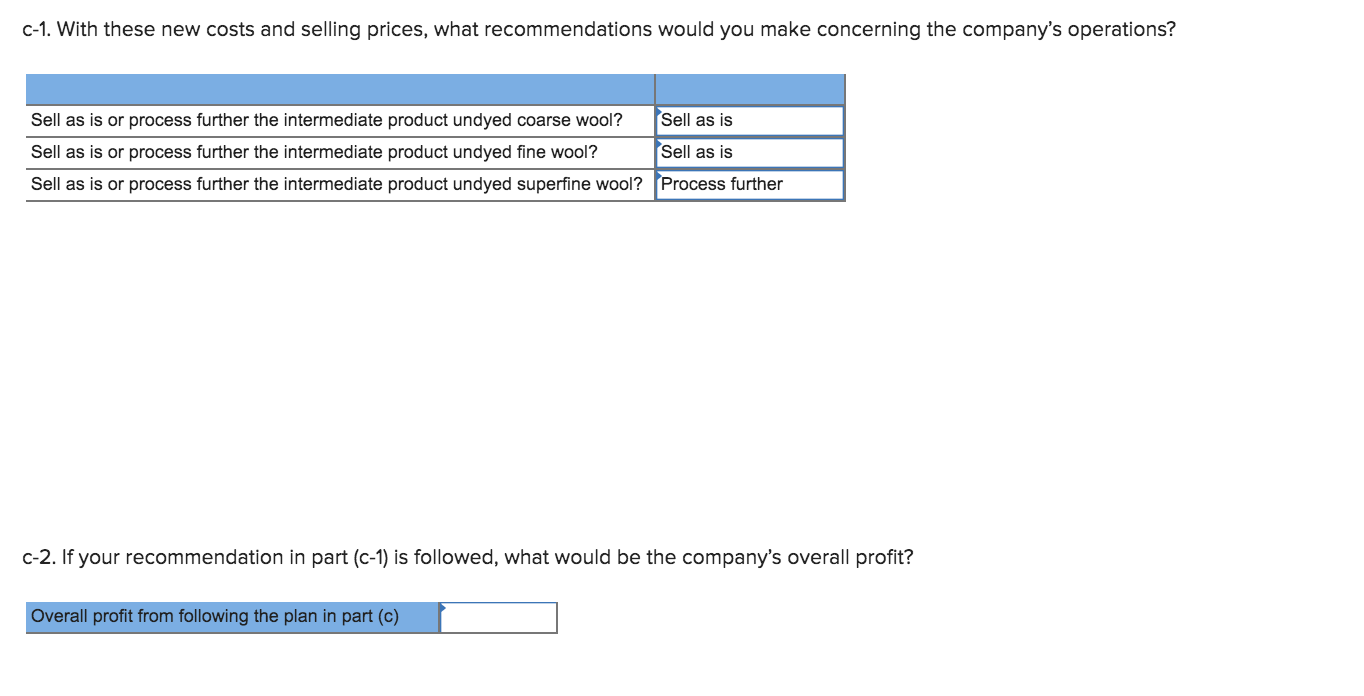 industries that process joint products, the costs of the raw materials inputs