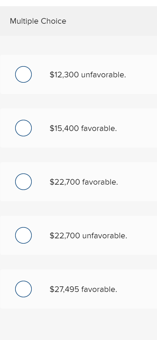 firm had the following budget for August: Sales Variable costs Contribution Margin