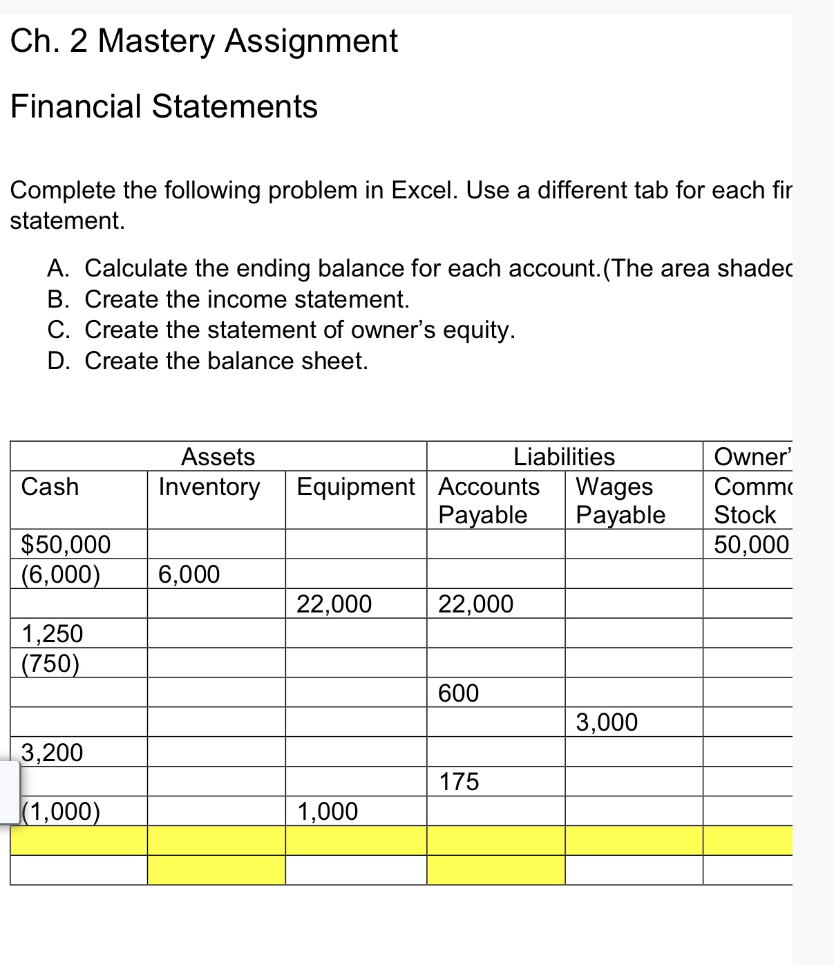  Complete the following problem in Excel. Use a different tab for