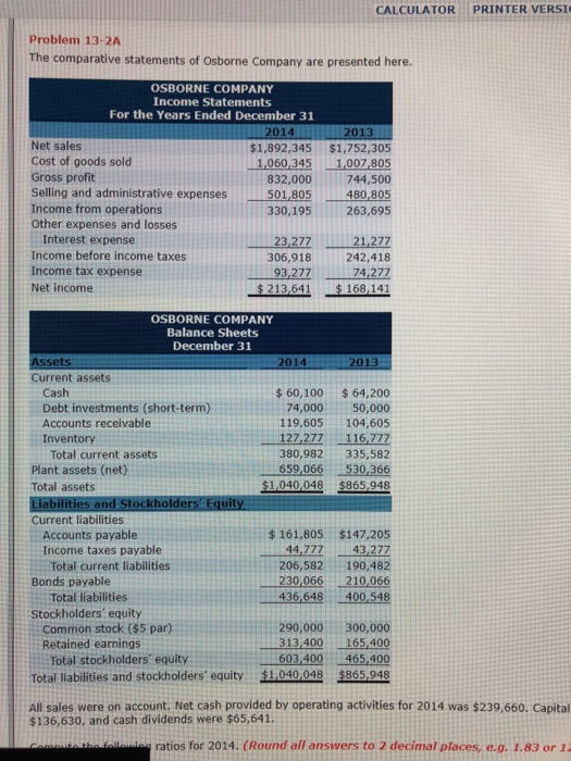 Accounts payable Mortgage payable (15%) Common stock, $10 par Retained earnings 103,450$124,140