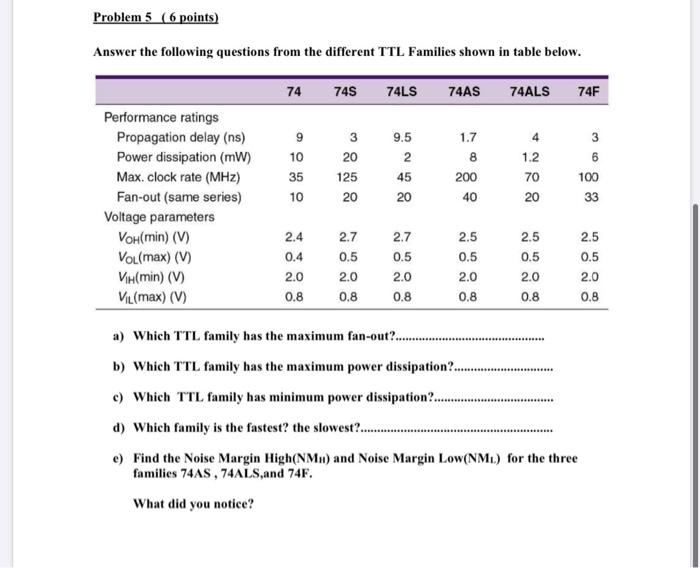  Problem 5 ( 6 points) Answer the following questions from the