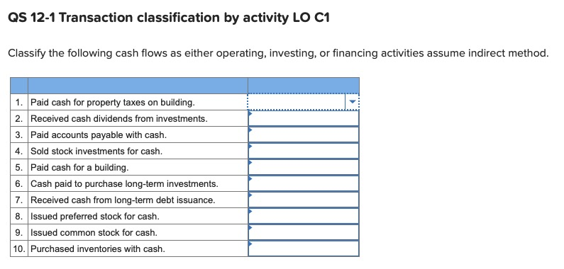 QS 12-1 Transaction classification by activity LO C1 Classify the following