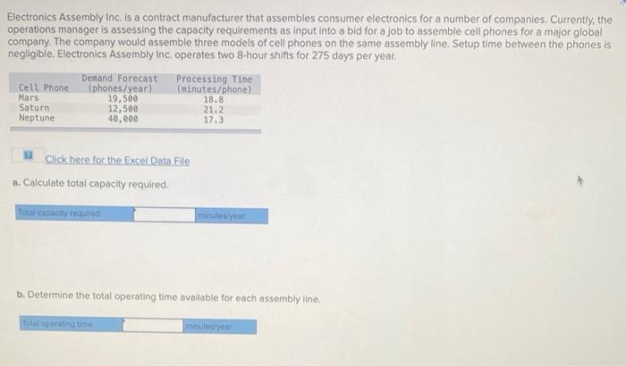  Electronics Assembly Inc. is a contract manufacturer that assembles consumer electronics