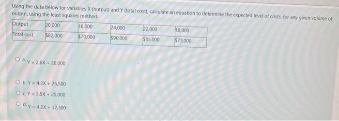 help mee Using the data below for variables X (output) and Y