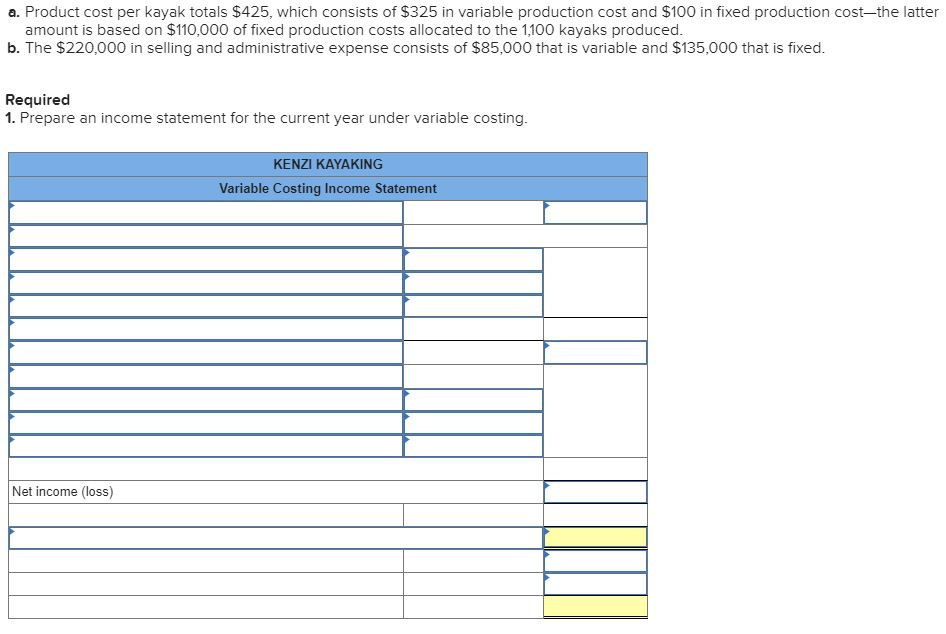 manufacturer of kayaks, began operations this year. During this first year, the