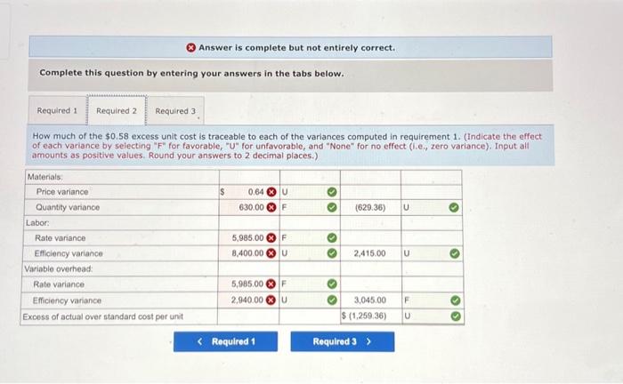 AND UPVOTE !!! Answer is complete but not entirely correct. Complete this