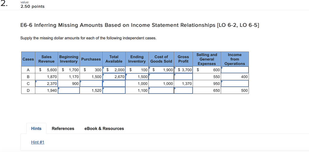  2. value: 2.50 points E6-6 Inferring Missing Amounts Based on Income