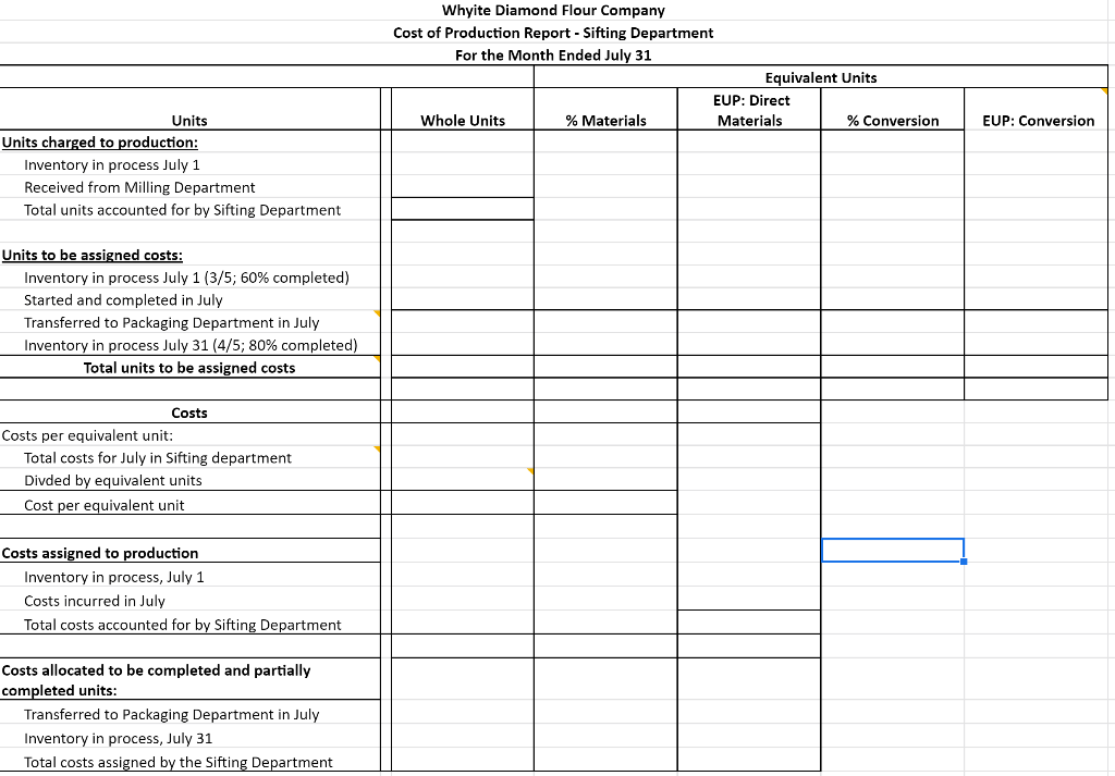 be like: White Diamond Flour Company manufactures flour by a series of