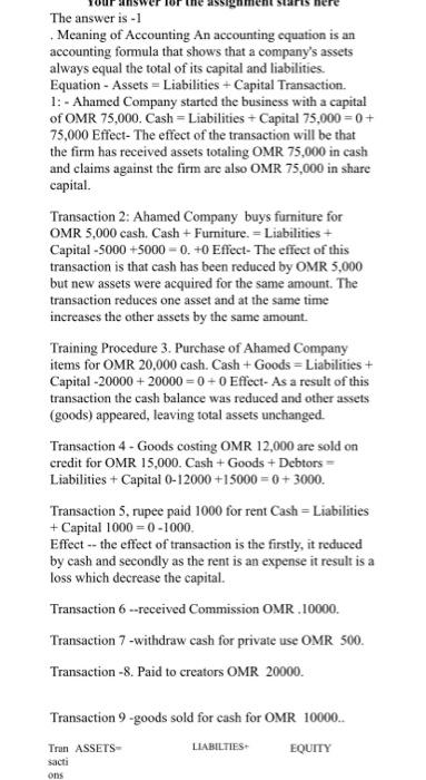 this Q1. Select a business of your choice, write 10 different transactions