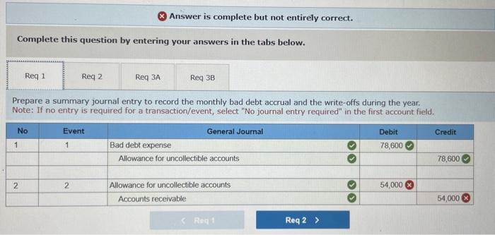 entering your answers in the tabs below. Prepare the necessary year-end adjusting