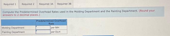 a variety of pottery products that it sells to retailers. The company