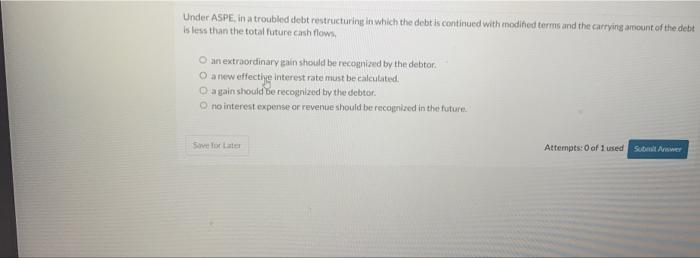 corvert the debt into shares? as non-curreft and accompanied with a note