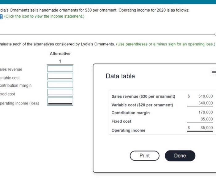 used to solve each step.... thanks Lyda's Omasel handmade amaments for $58