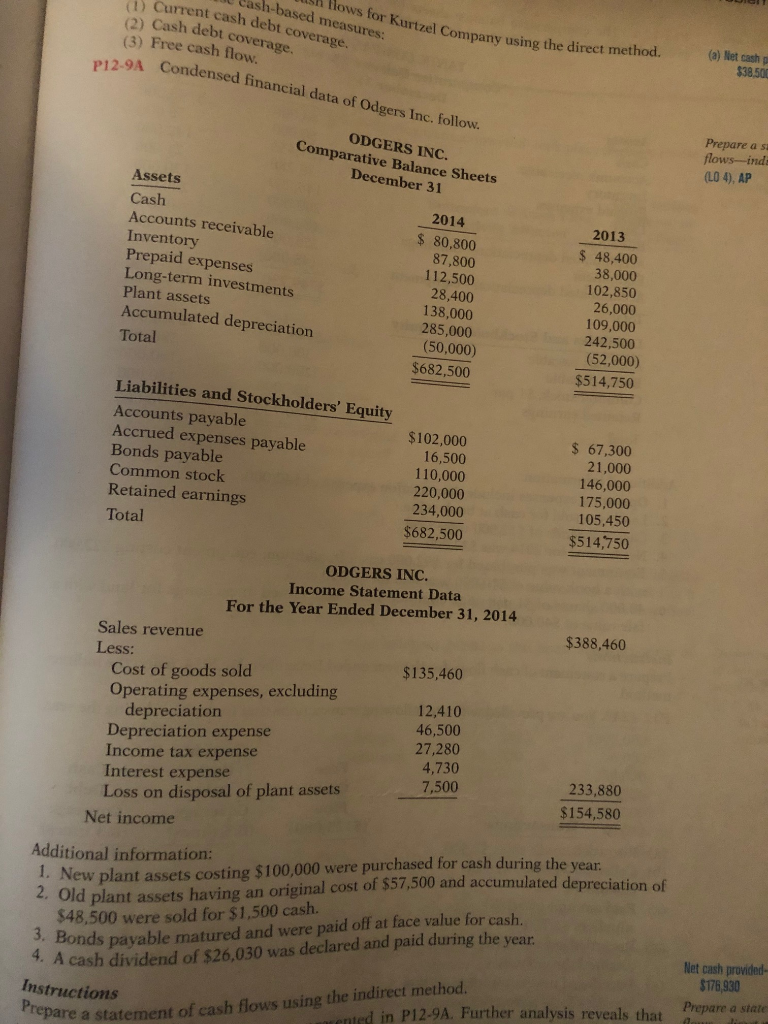 Please Answer ASAP Cash-based measures: (2) Cash debt coverage. (3) Free cash
