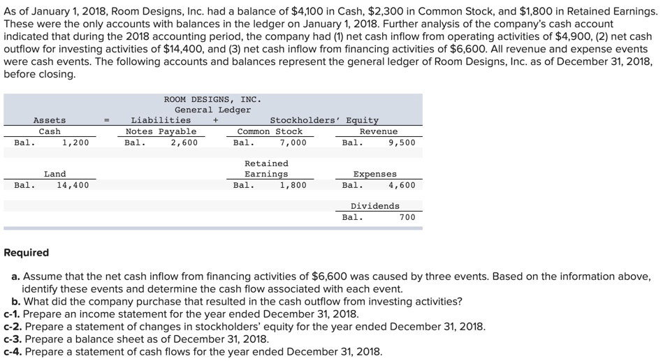  A.) B.) C1.) C2.) C3.) C4.) Req A Req B Req