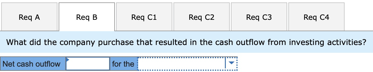 inflow from financing activities of $6,600 was caused by three events. Based