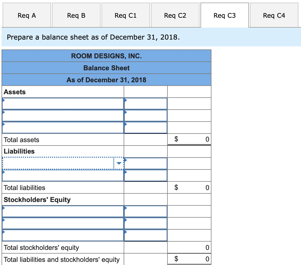 a minus sign.) ROOM DESIGNS, INC. Cash flows from financing activities Net