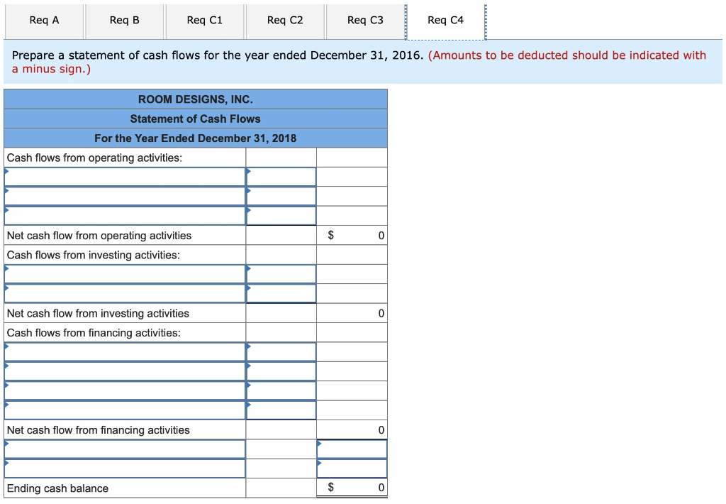 cash flow from financing activities Req A Req B Req C1 Req