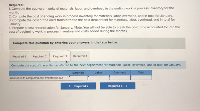 work in process inventory and the costs added during January amounted to