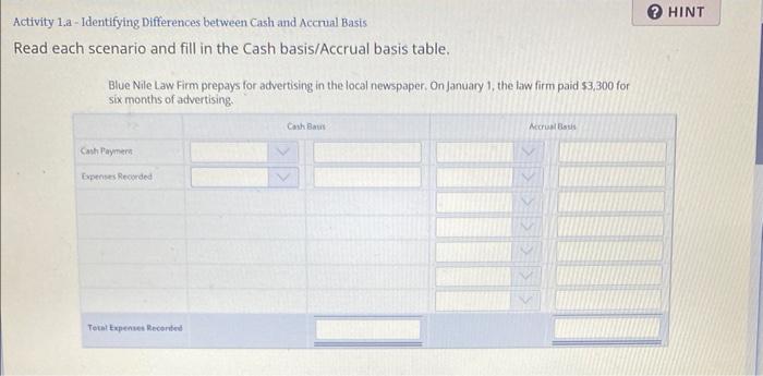  Activity 1.a - Identifying Differences between Cash and Accrual Basis Read
