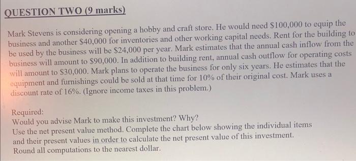  QUESTION TWO (9 marks) Mark Stevens is considering opening a hobby
