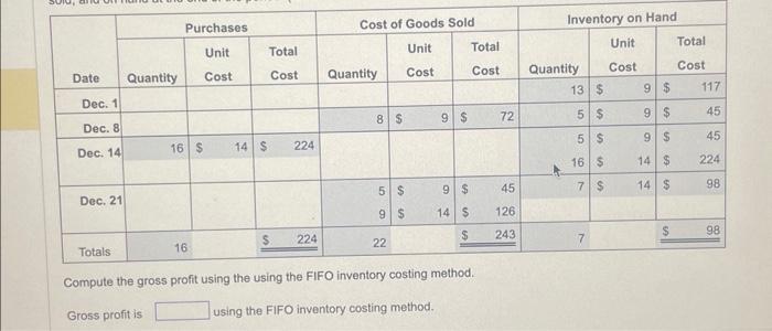  Compute the gross profit using the using the FIFO inventory costing