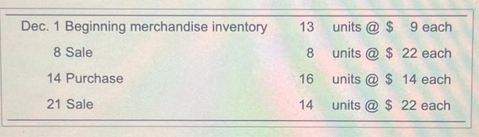 gross profit using the using the FIFO inventory costing method. Gross profit