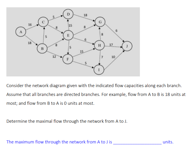  Consider the network diagram given with the indicated flow capacities along