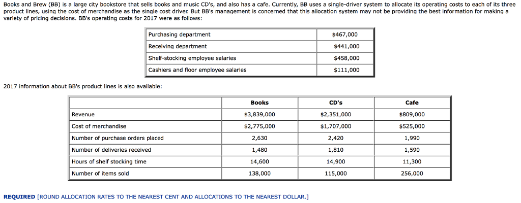  1. Using BB's single-driver system to allocate its operating costs, how