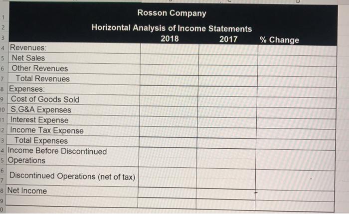of Rosson Company. Rosson Company Income Statement Years ended 2017 and 2018