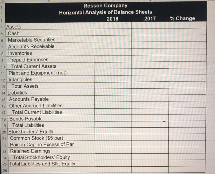 2018 2017 Revenues: Net Sales $299,000 $246,000 Other Revenues 8,000 9,000 Total