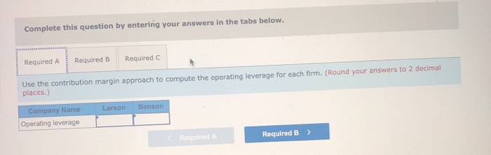 He intends to invest $1 million in a start-up firm. He is
