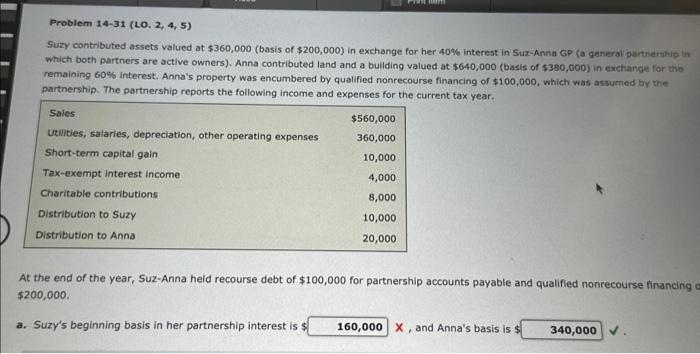  Problem 14-31 (Lo. 2,4,5) Suzy contributed assets valued at $360,000 (basis